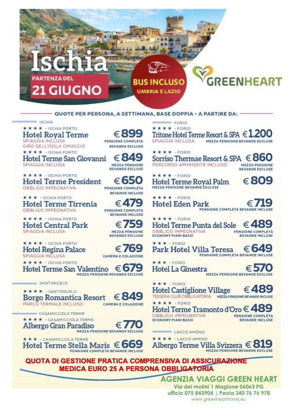 partenza 21 GIUGNO